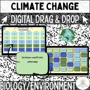 Climate Change Human Impact Matching Activity (Environmental Science & HS Biology)