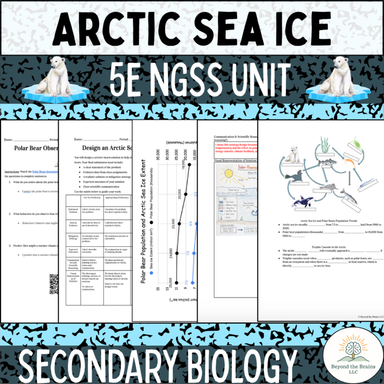 Climate Change Unit: Arctic Sea Ice and Polar Bears — High School Biology 5E Lesson