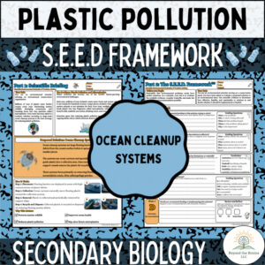 CER Practice: Climate Change Plastic Pollution — Ocean Cleanup