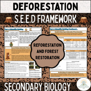 CER Practice: Climate Change Deforestation and Restoration (Biology)