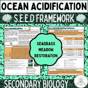 CER Practice: Climate Change Ocean Acidification — Seagrass Restore