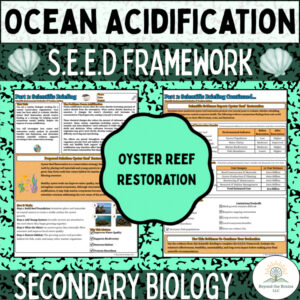 CER Practice: Climate Change Ocean Acidification — Oysters