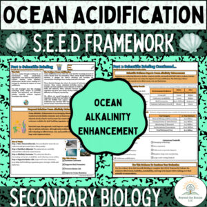 CER Practice: Climate Change Ocean Acidification — Alkalinity