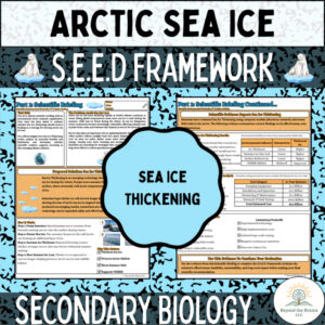 CER Practice: Climate Change Arctic Sea Ice Thickening
