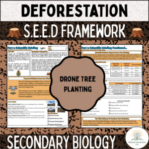 CER Practice: Climate Change Deforestation — Drone Tree Planting