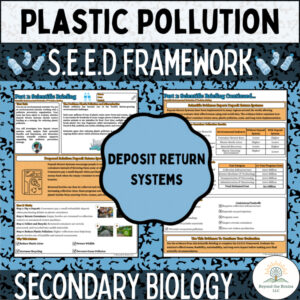 CER Practice: Climate Change — Deposit Return Systems