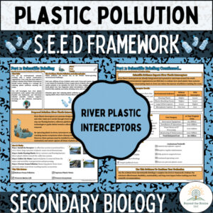 CER Practice: Climate Change — River Plastic Interceptors
