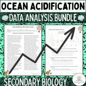 Ocean Acidification Data Analysis Worksheet (Climate Change, NGSS HS Biology)